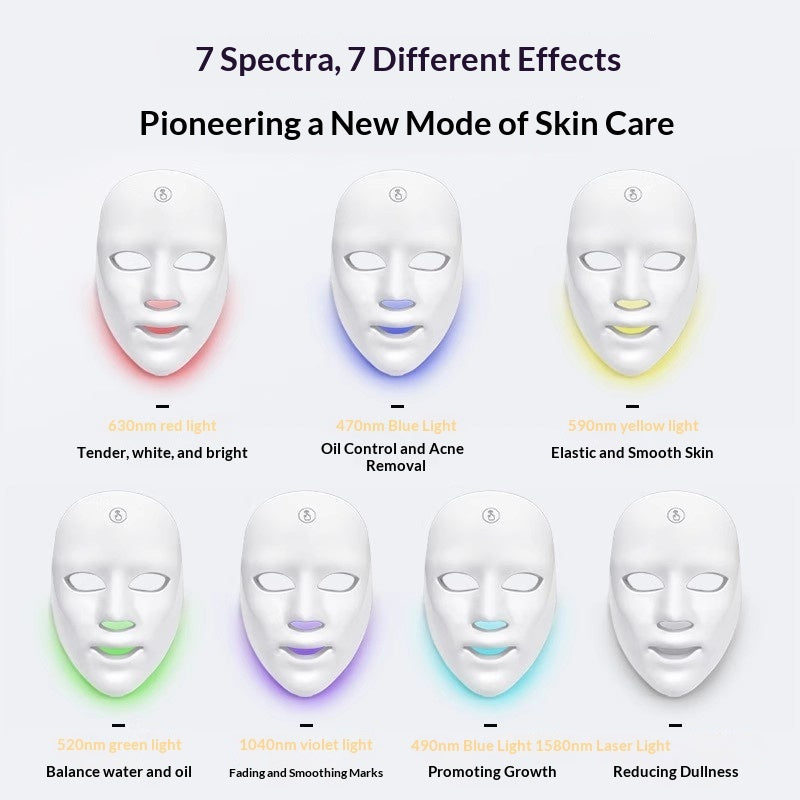 Imagen del LED Facial Mask mostrando 7 espectros y sus efectos. Ideal para el cuidado de la piel con terapia de luz.